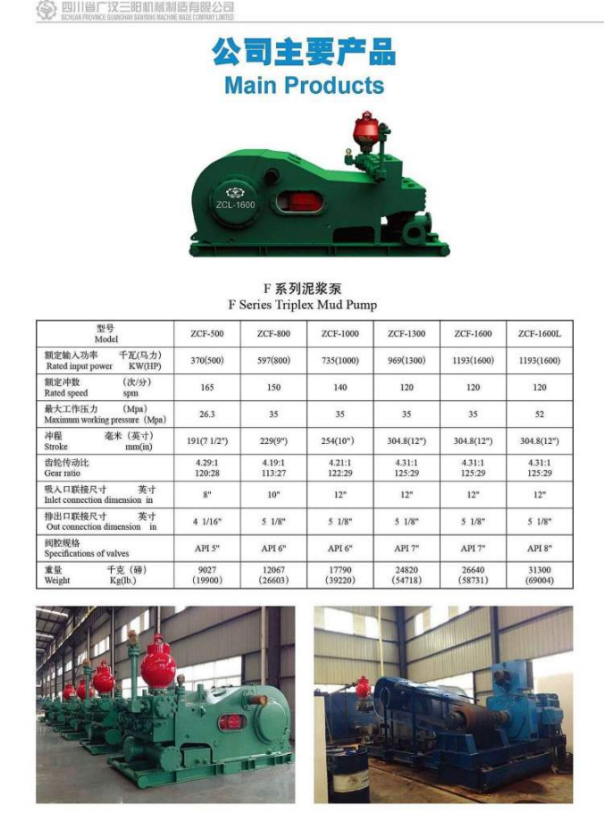 F-500 mud pump