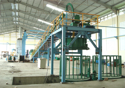 Scrap Copper Continuous Casting and Rolling Line